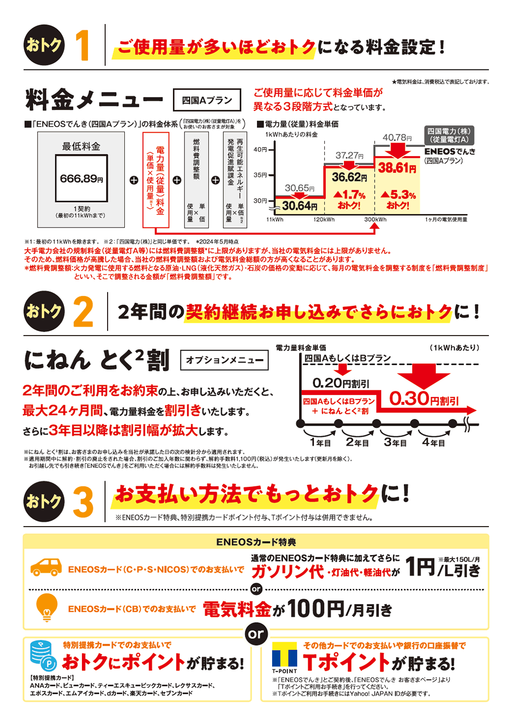 料金メニュー